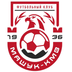马舒克KMV vs FK卡卢加