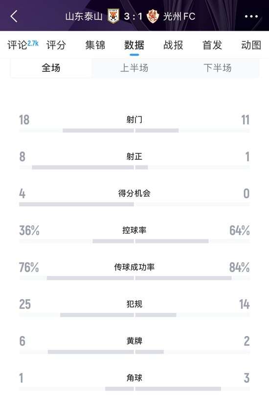 挪超赛事直播_挪超精彩集锦回放_挪超比分直播