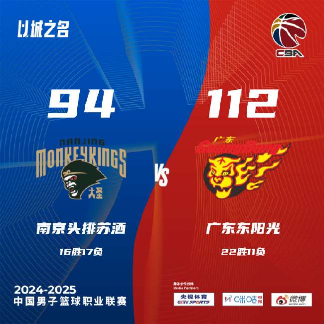苏超精彩集锦回放_苏超高清比赛直播_苏超比分预测