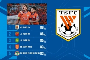这一战将改变格局？山东泰山与上海海港的胜利背后的深远影响