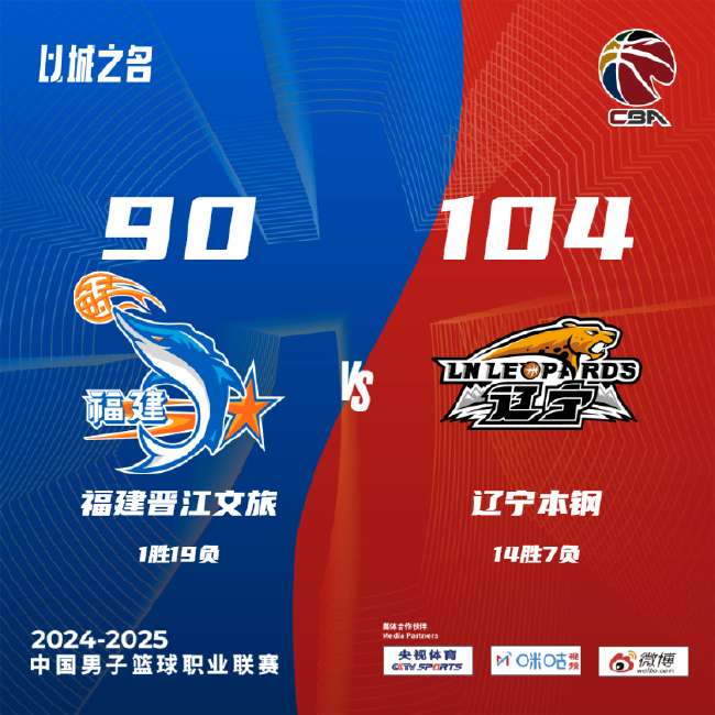 苏格兰超现场直播_苏格兰超全场录像_苏格兰超高清比赛直播