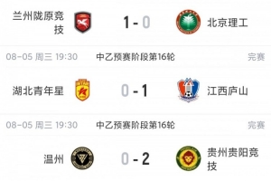 攻防转换成关键！贵州贵阳竞技如何凭这三招锁定胜局