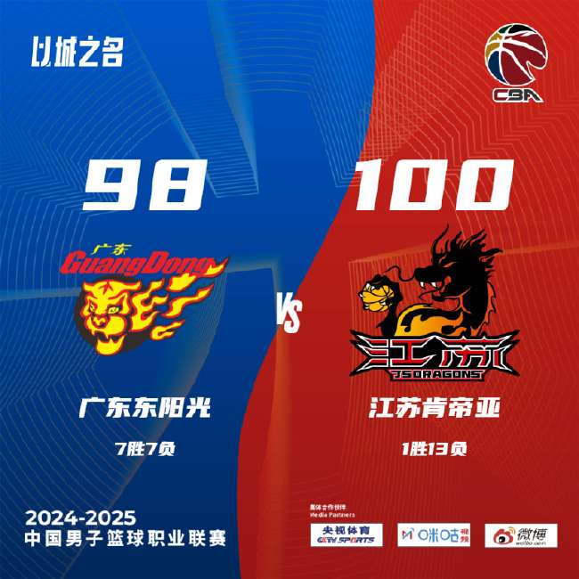 湘超比分直播_湘超精彩集锦回放_湘超视频直播