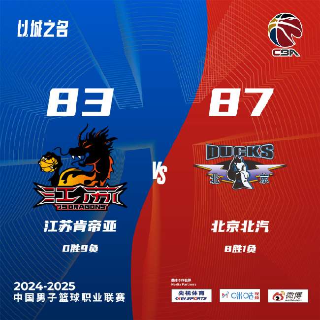 wnba精彩集锦回放_wnba直播吧_wnba视频直播