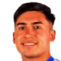 何塞·伊格纳西奥·卡斯特罗