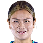 王湘惠